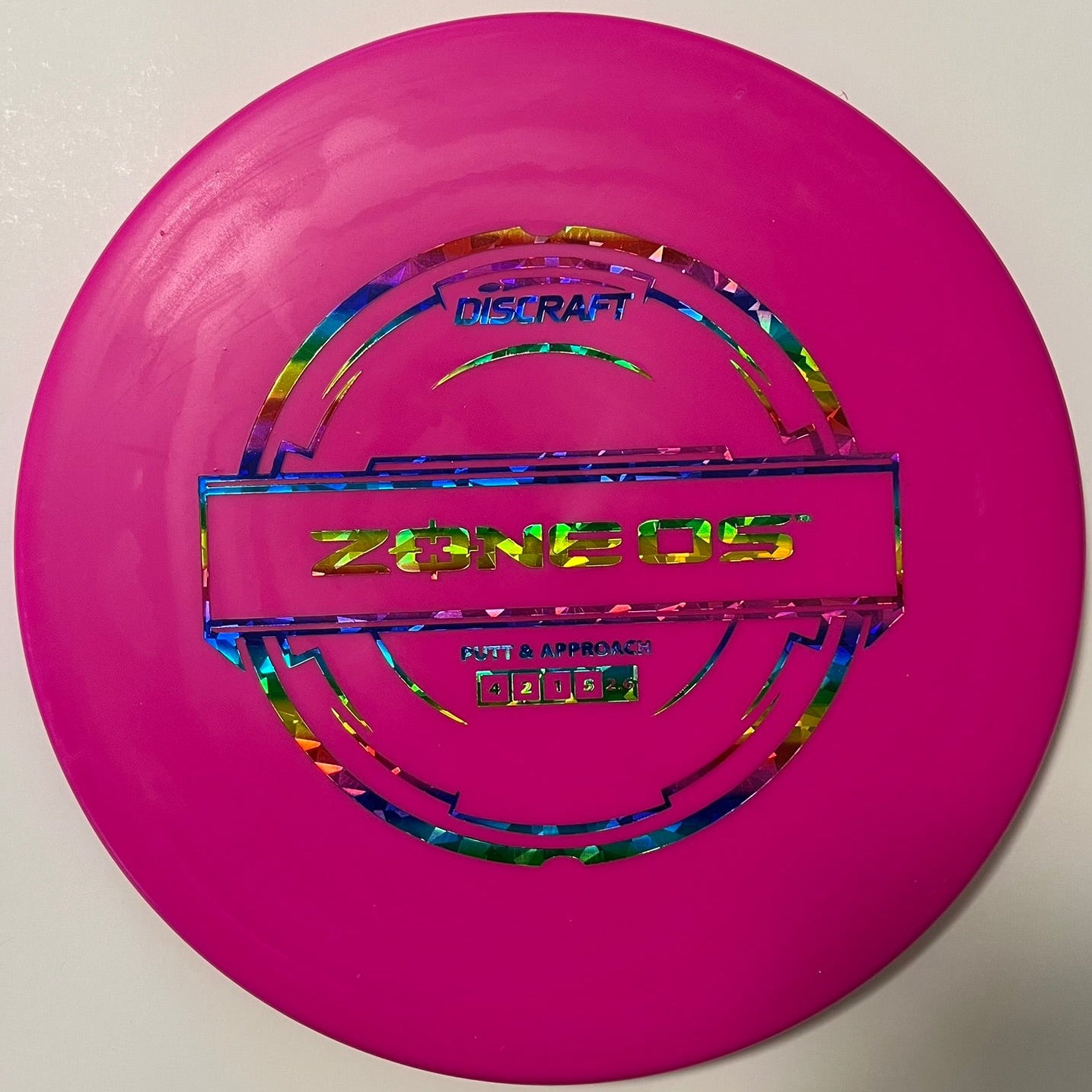 Zone OS